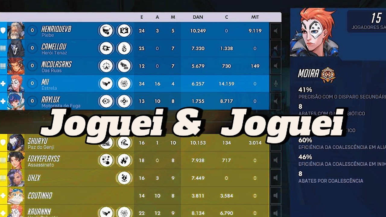Joguei & Joguei viu 🤭