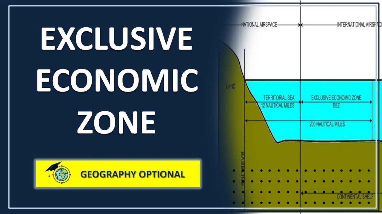 Exclusive Economic Zone || Oceanography || Geography