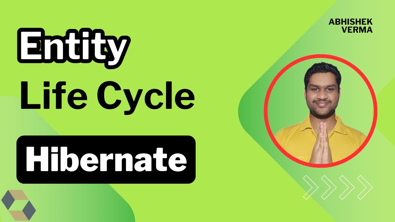 Chapter-22: Hibernate Entity Lifecycle | Hibernate in Java