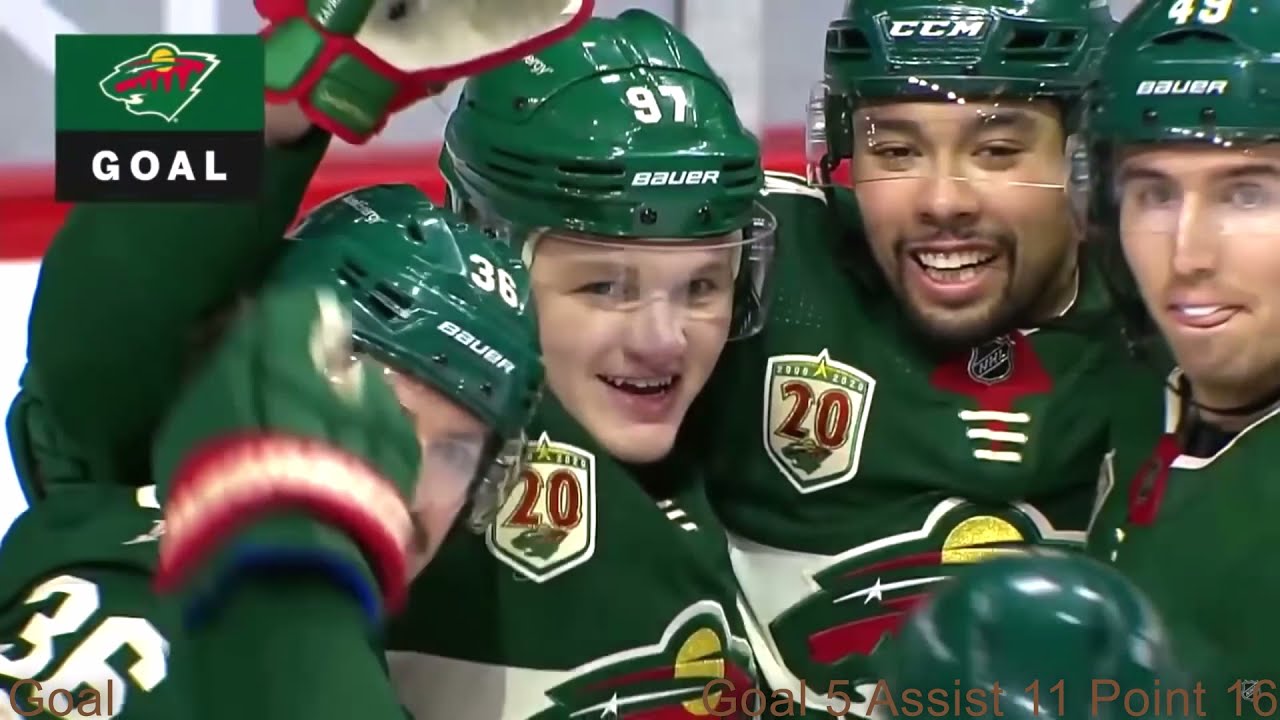 Kirill Kaprizov Highlights - 2020-21 - All Points