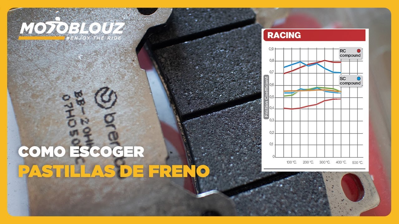 GUÍA DE COMPRA: CÓMO ESCOGER PASTILLAS DE FRENO PARA LA MOTO