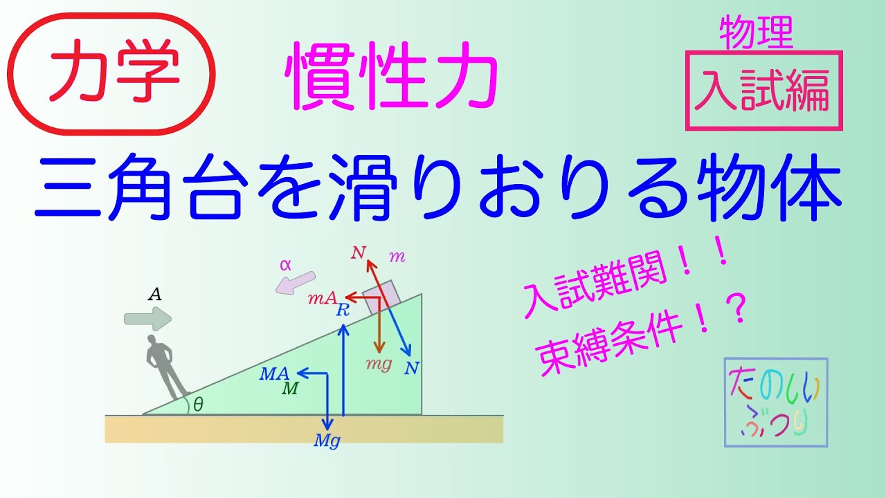 【束縛条件】【大学入試】高校物理　物理　力学　慣性力　入試編　三角台を滑りおりる物体