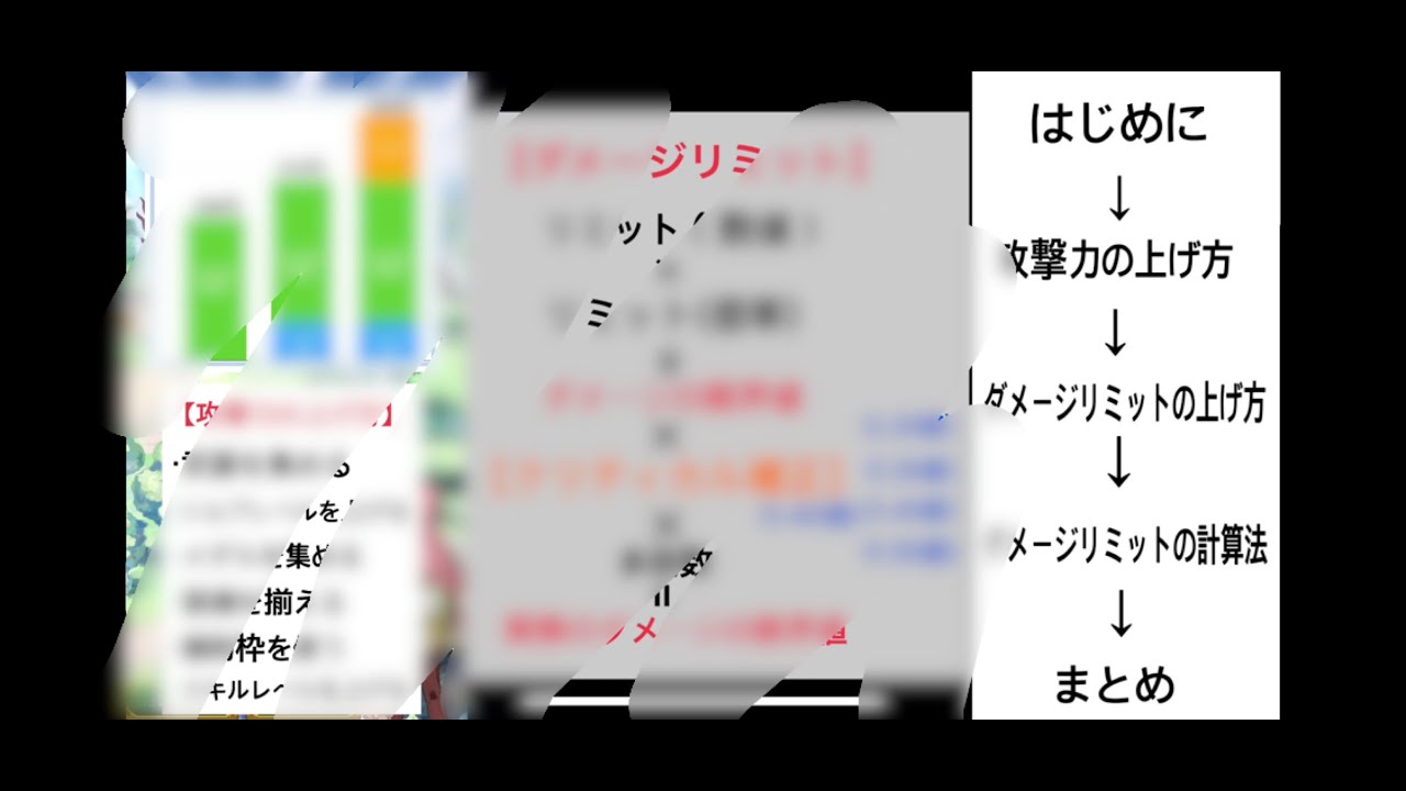 ログレス　火力の出し方　ダメージリミットについて