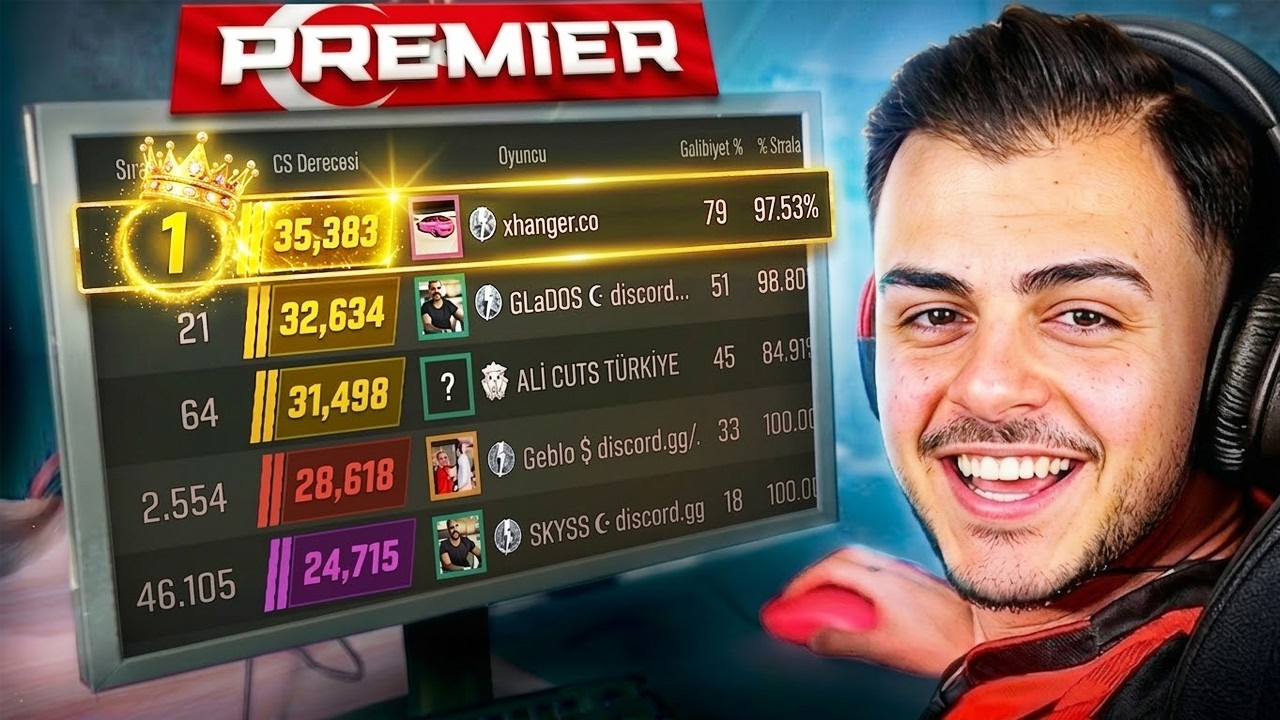 CS2'de PREMİER DÜNYA 1.Sİ TÜRK İLE OYNADIM ! - CS2 Hile