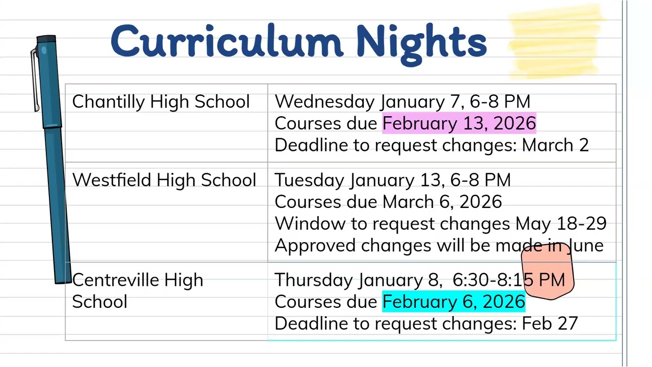 RRMS - Rising 9th Grade Virtual Parent Coffee