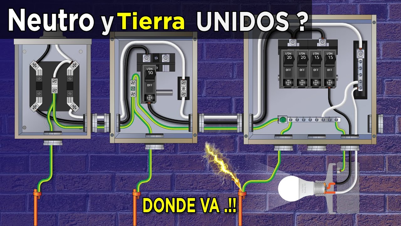 ¿Neutro y tierra física se unen? El error eléctrico que muchos cometen (NEC/NOM)