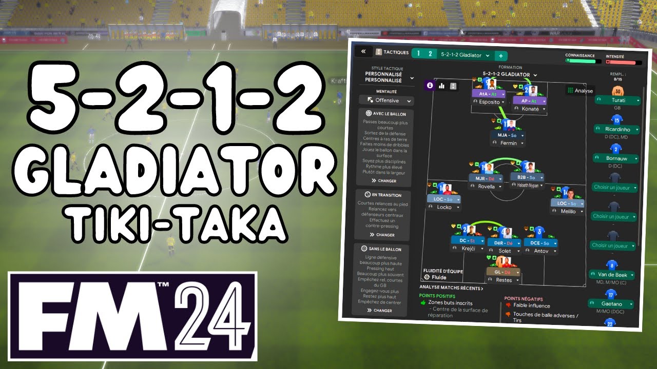 Tactique FM24 | Le 5-2-1-2 GLADIATOR (Tiki-Taka)