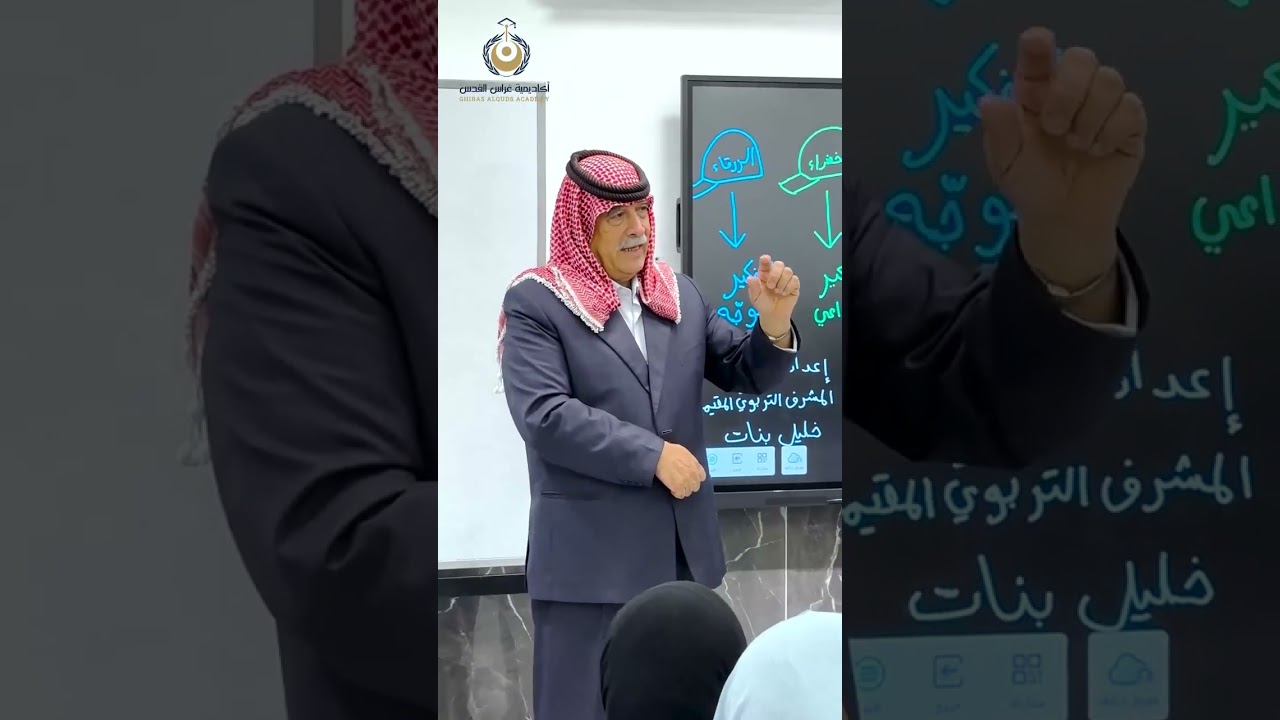 استراتيجية التفكير الإبداعي واستراتيجيات القبعات الست