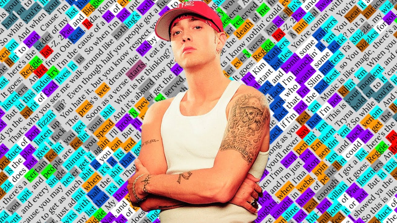 Eminem, Till I Collapse | Rhyme Scheme Highlighted