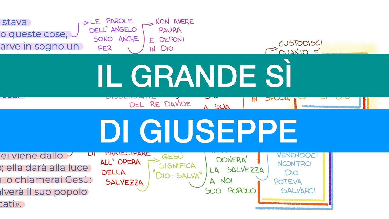 Il grande sì di Giuseppe (Mt 1,18-24)