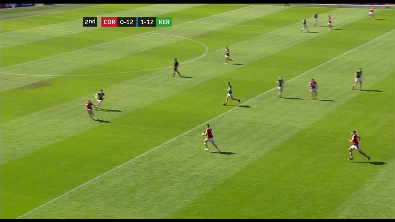 Cork VS Kerry | All Ireland SFC Group 1