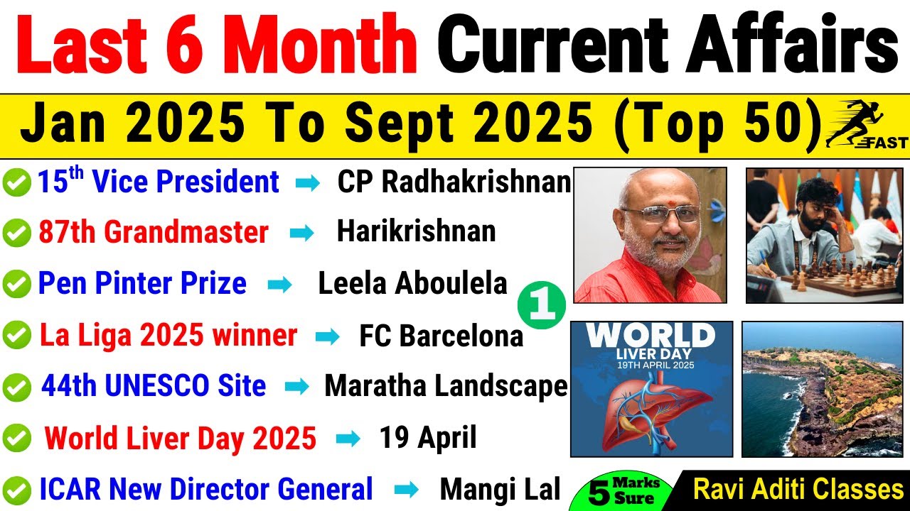 Last 6 Months Current Affairs 2025 | Set 1 | Top 50 | January to Sep 2025 Important Current Affairs