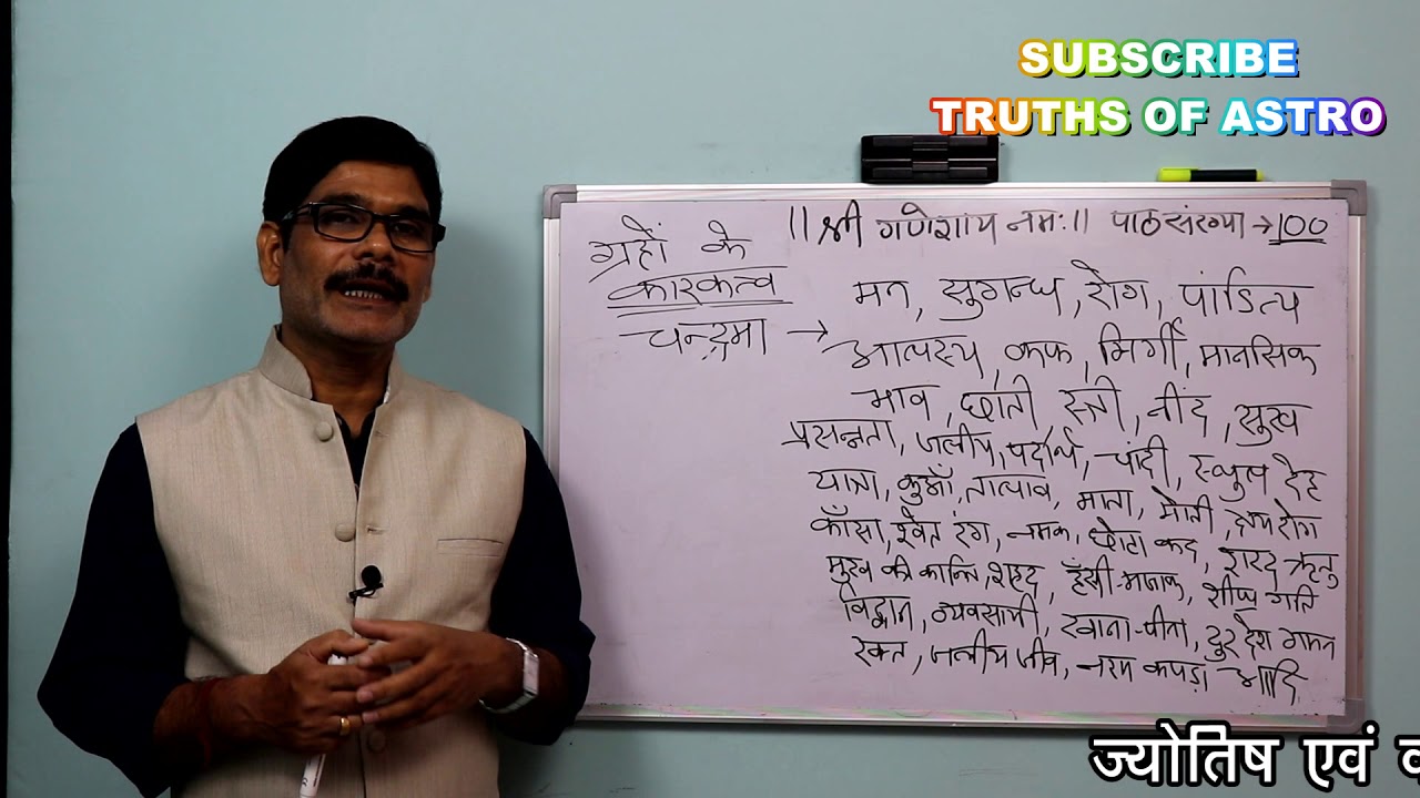 Falit Jyotish Path No. 100, Significance of Moon in Vedic Astrology, चन्द्रमा के स्वतंत्र कारकत्व