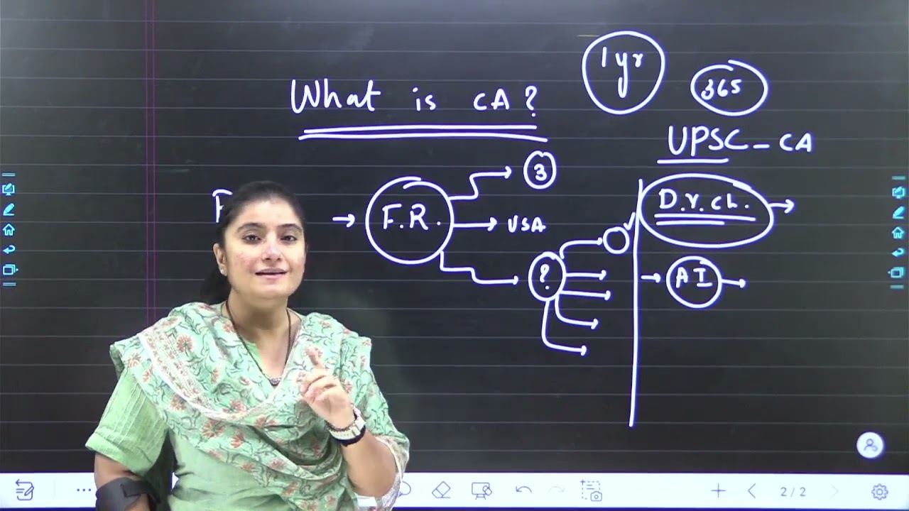 GPSC 2025 | How to study Current Affairs | Shruti Panchal Mam GPSC Class 1 2 Rank 9