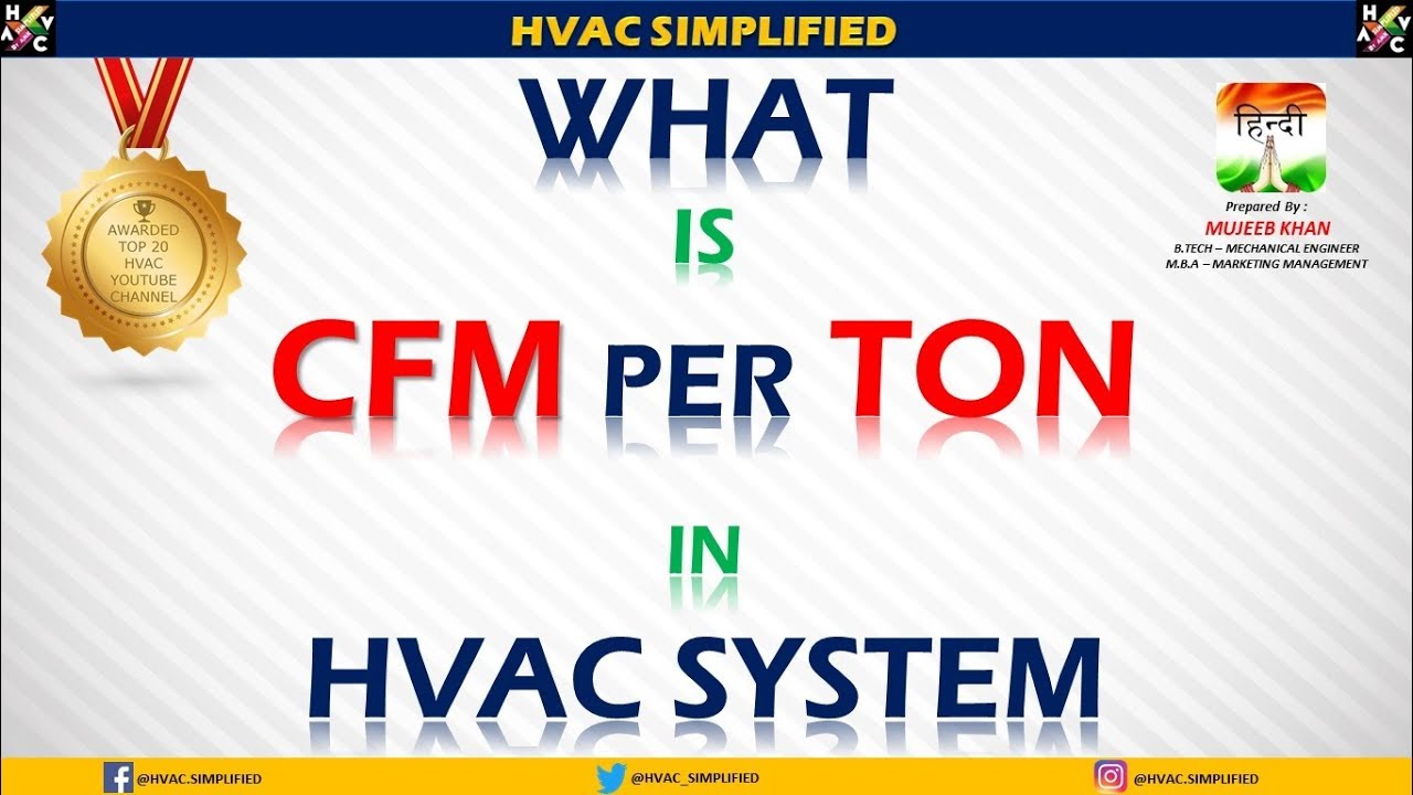 HVAC Training - What is 