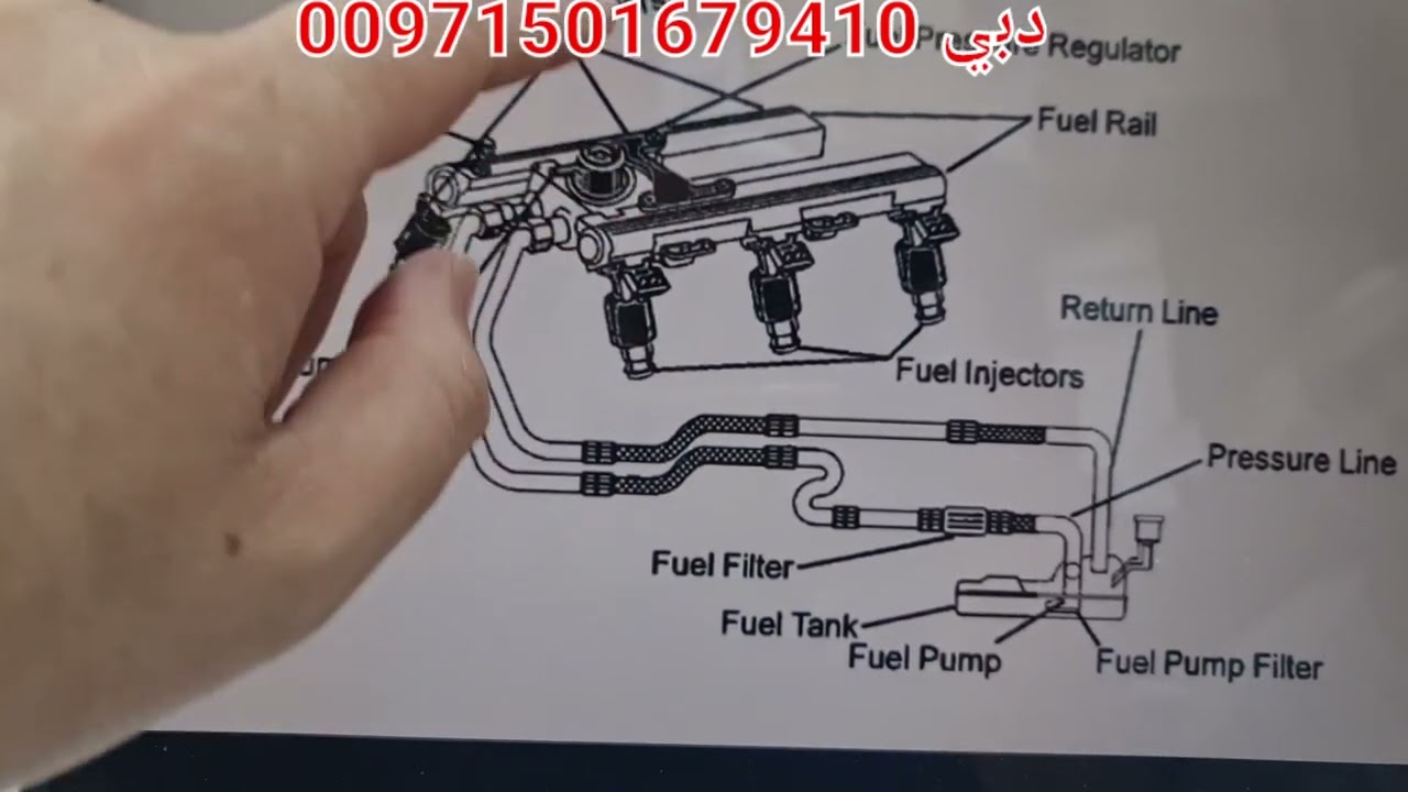 Fuel Pressure Tester Kit Dubai fule pump جهاز فحص ضغط الفيول و اختبار فيول بمب