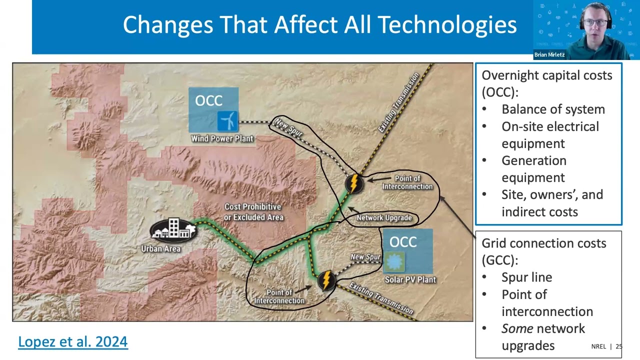 2024 Electricity Annual Technology Baseline (ATB) Webinar