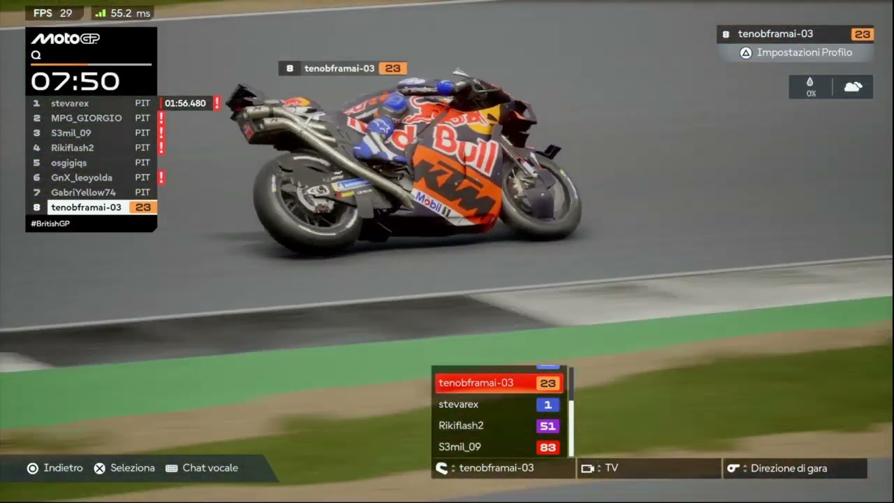 ELITE MOTO RACING ROUND 8: INGHILTERRA (Qualifiche 15 Min; Sprint 25%; Gara 75%)