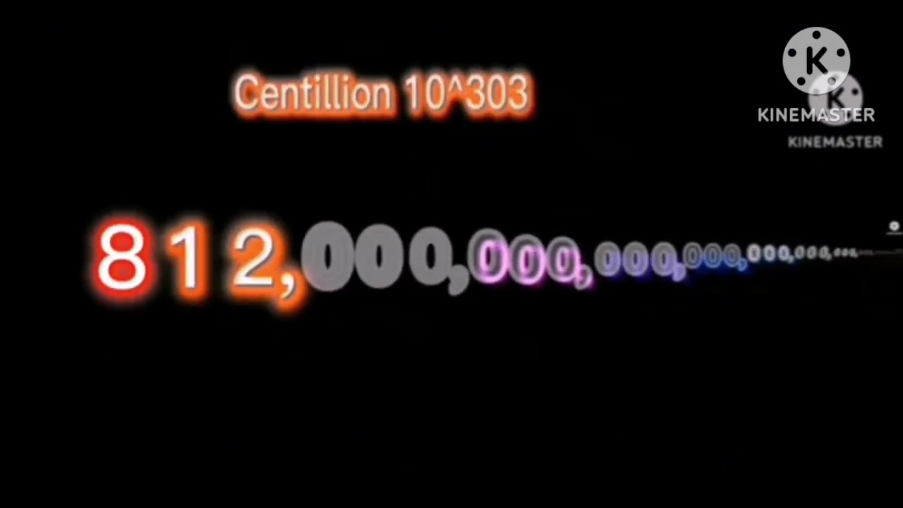 0 to 1 Decicentillion (2/10)