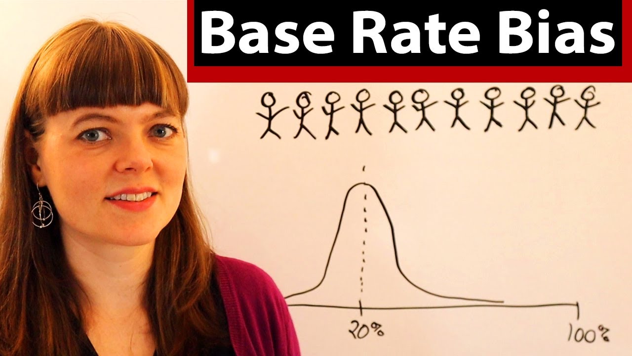 Base Rate Bias