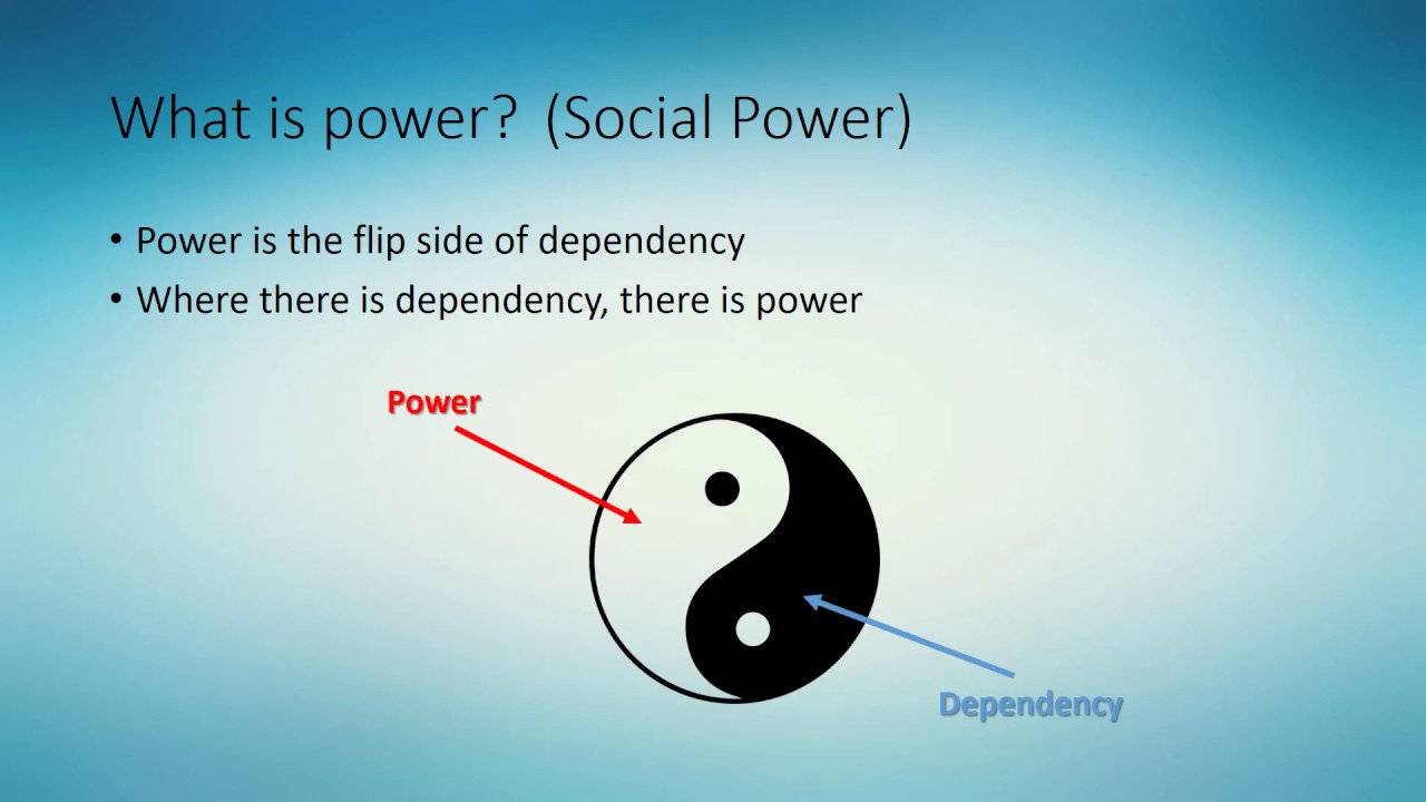 Social power: overview