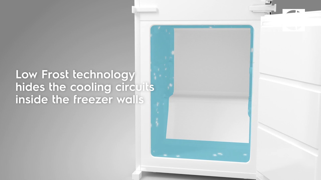 Tehnologie Electrolux Low Frost ( 2018 ) Flanco.ro