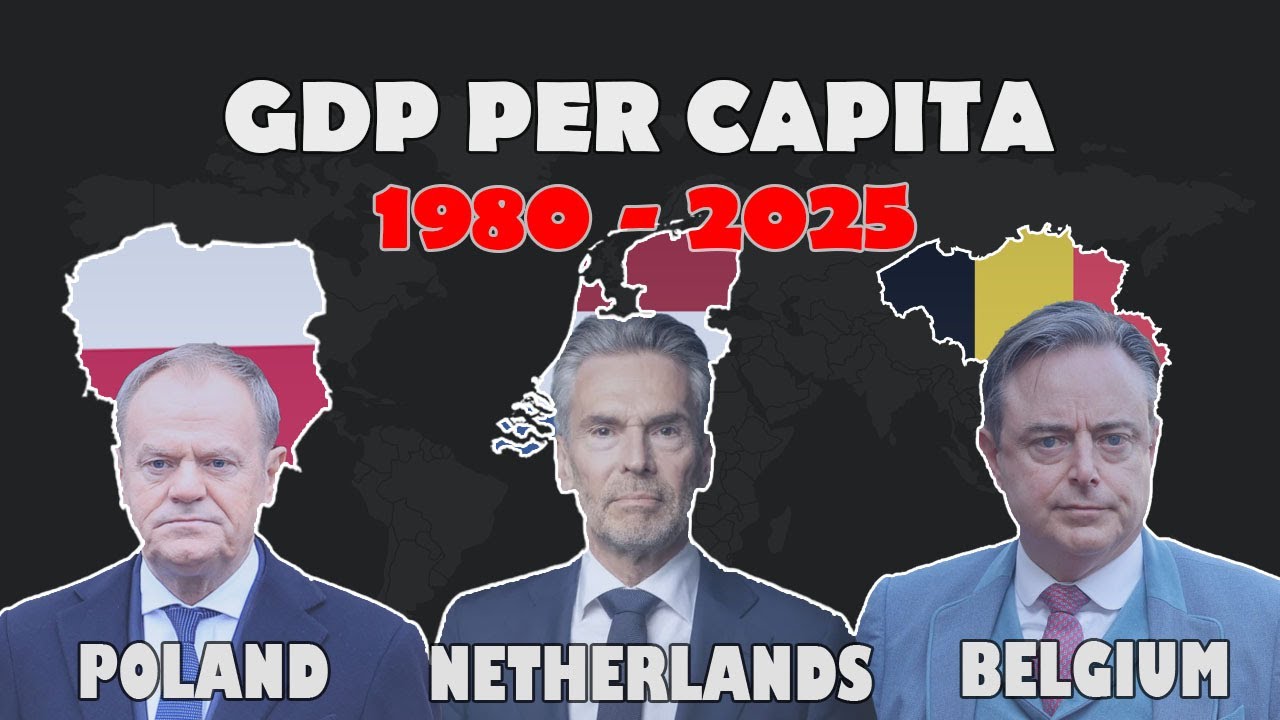 🇵🇱 Poland vs 🇳🇱 Netherlands vs 🇧🇪 Belgium &mdash; GDP per Capita 1980-2025 | Income Comparison #gdp2025