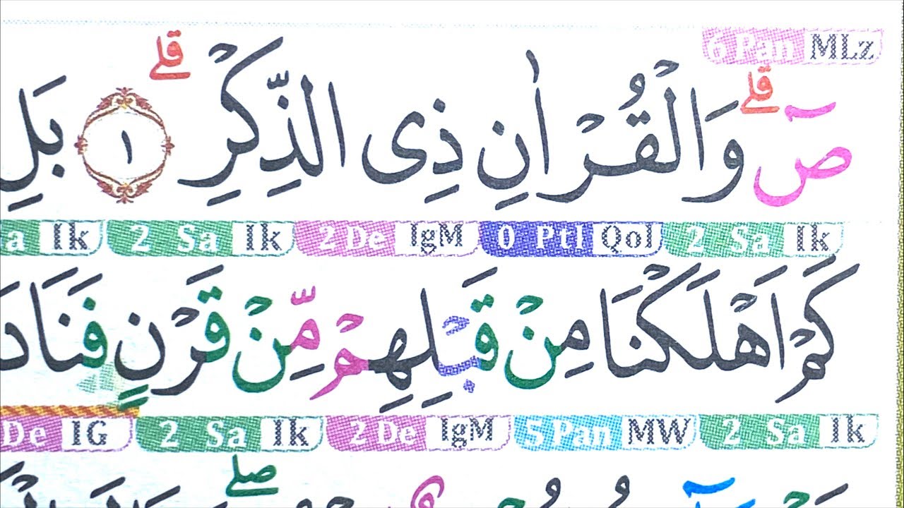 NGAJI SURAH SHOD