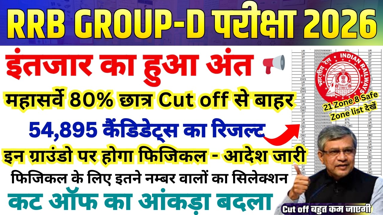 RRB GROUP D RESULT DATE OUT 🔥 RAILWAY GROUP D CUT OFF 2026 || RRB GROUP D CUT OFF ZONE WISE