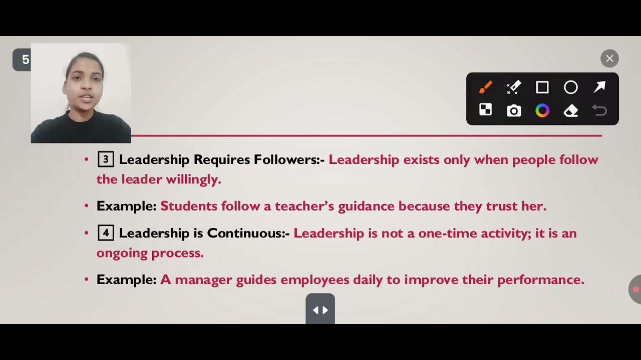 Leadership elements of Directing, chapter -7 (Directing), class -12th, business studies 