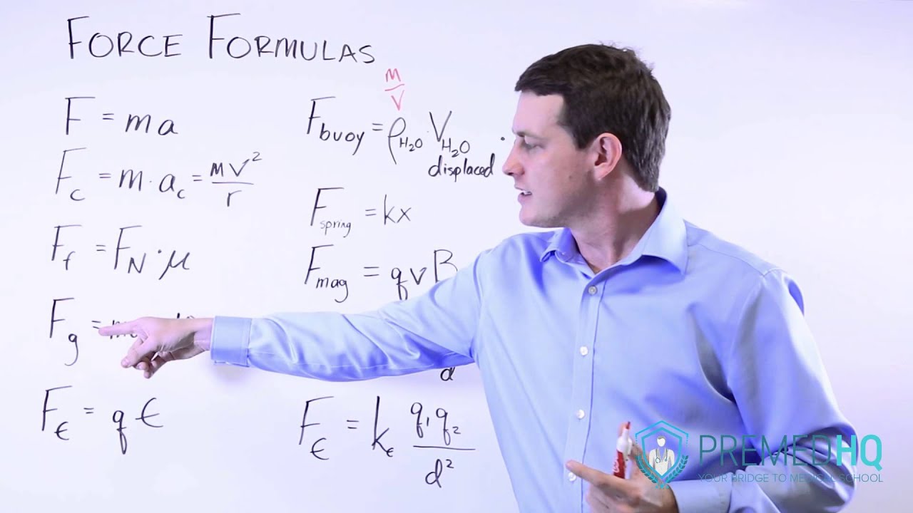 Формулы силы MCAT