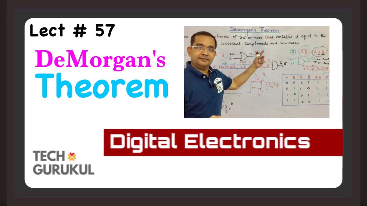 57. DeMorgan's Theorem / Digital Electronics | TECH GURUKUL by Dinesh Arya