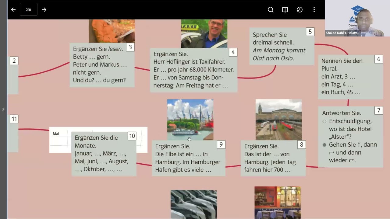 #Netzwerk Neu Plattform 1 Widerholung Kapitel 1 2 3