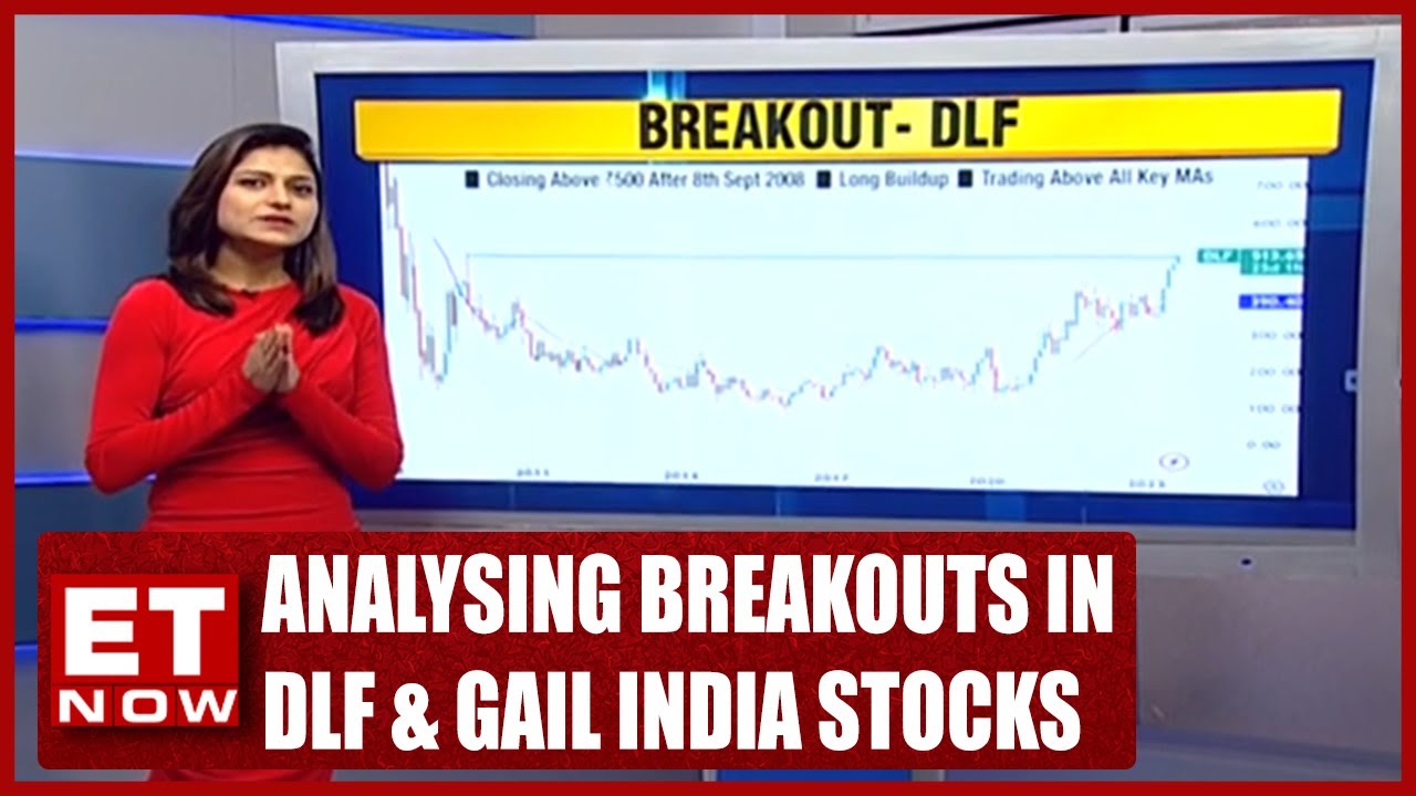 Analysing Breakouts In DLF And GAIL India Stocks | Stock News | ET Now