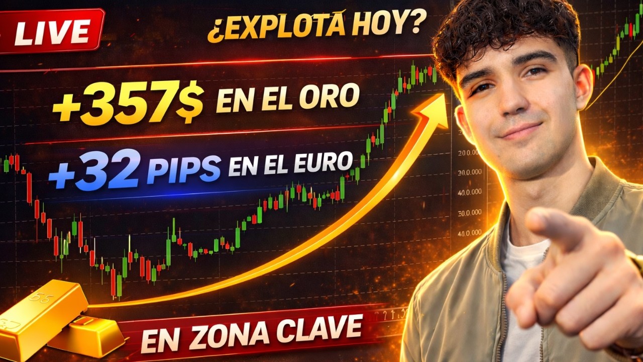 XAUUSD EN DIRECTO 🔴 Trading en Vivo