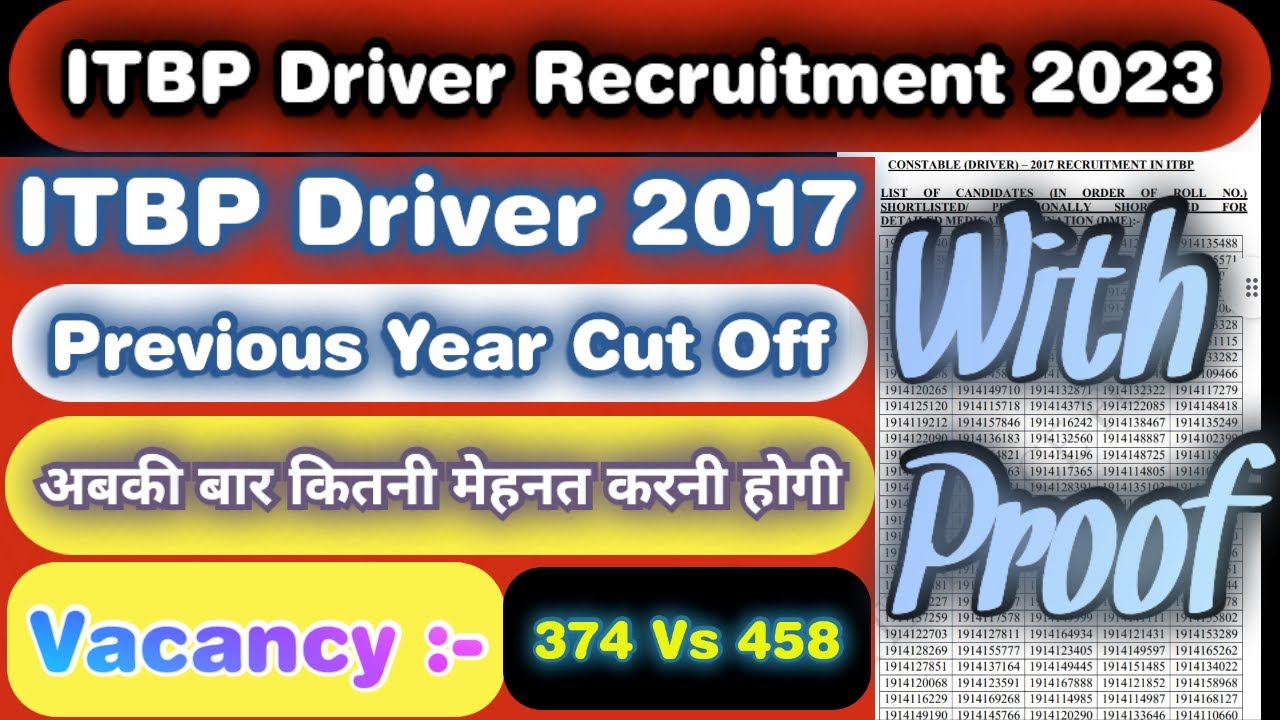 ITBP Driver Recruitment 2023 Cut Off ! ITBP Driver Previous Year Cut Off ! ITBP Driver 2017 Cut Off