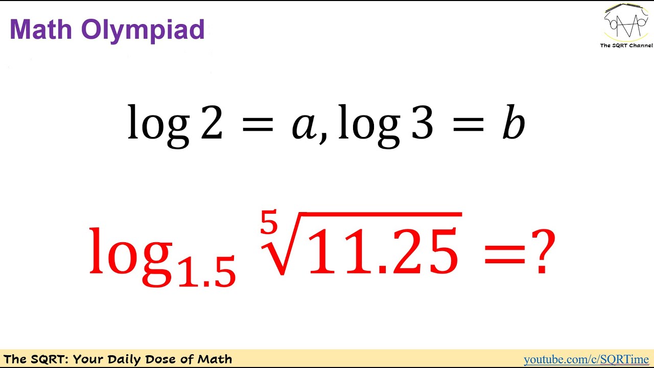 Evaluate This Expression