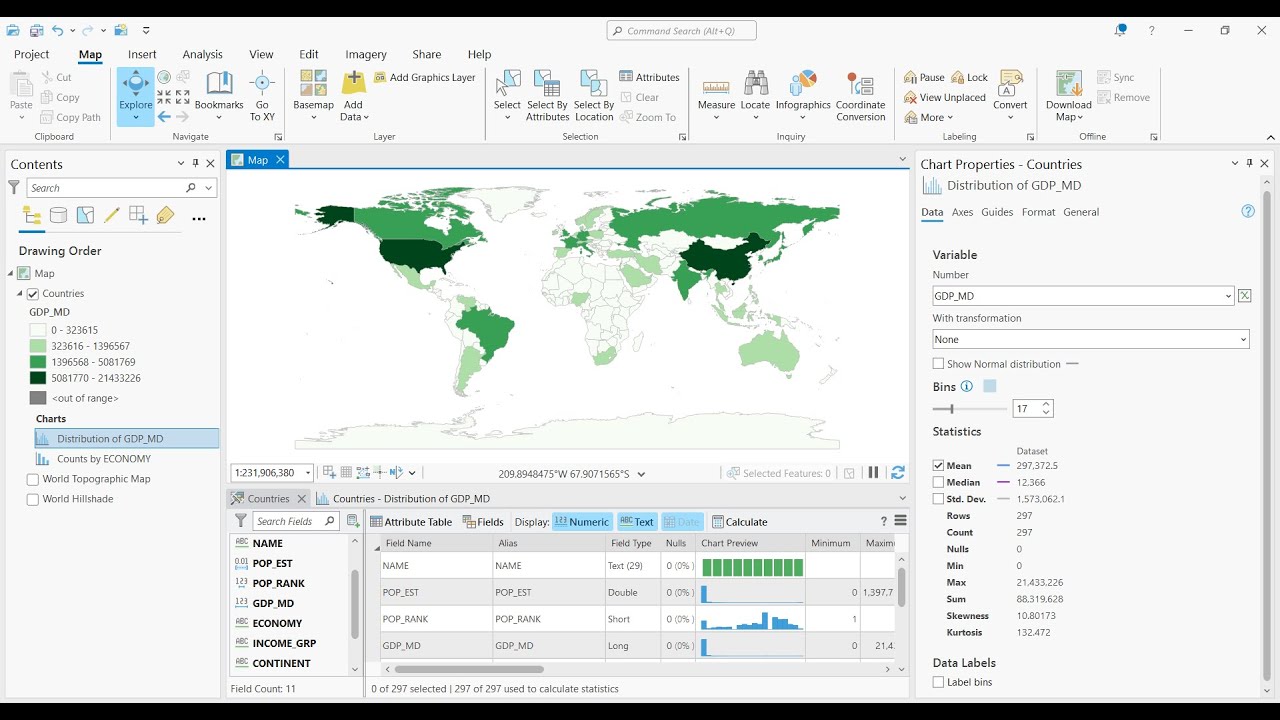 Инженерия данных в ArcGIS Pro