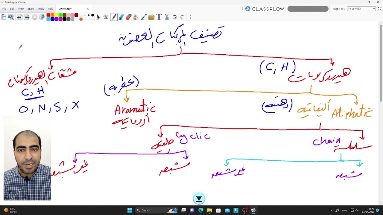 تصنيف المركبات العضوية بالتفصيل - Classification of Organic Compounds - علوم وصيدله وثانوية عامة