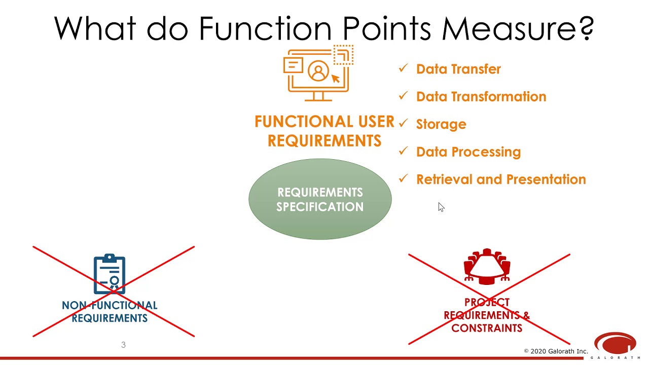 Function Point Tutorial: What are Function Points (Part I)