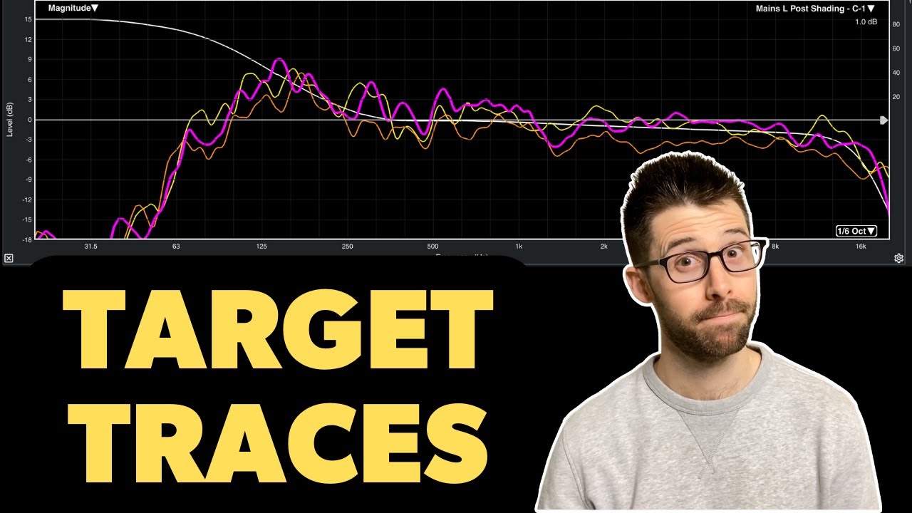 Я использую эту функцию Target Trace на каждом концерте (и вы тоже можете ее использовать)