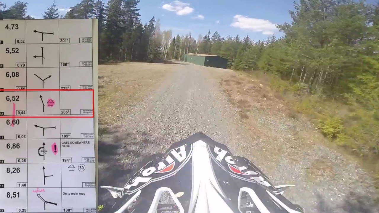 Offroad Motorcycle Roadbook navigation for beginners (HD 1080p)