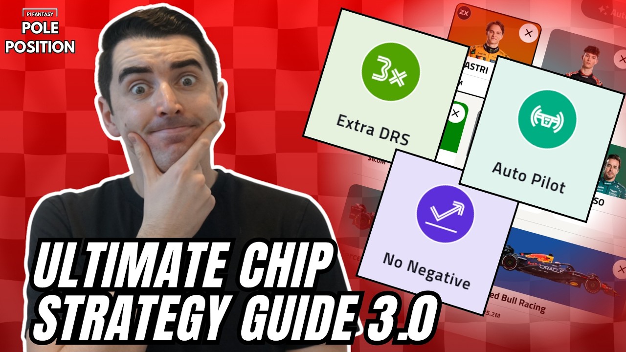 🍟 ULTIMATE CHIP STRATEGY GUIDE 3.0 | F1 Fantasy 2025 Tips & Strategy 🍟