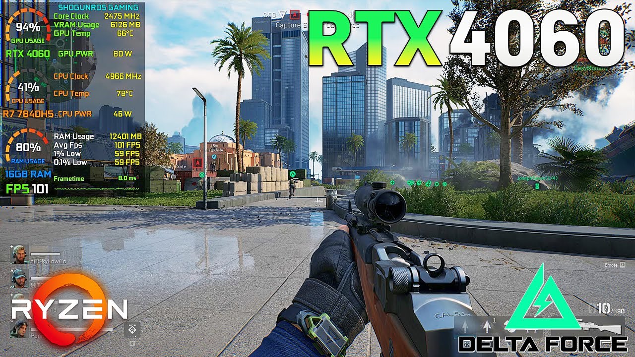 DELTA FORCE | RTX 4060 | Lenovo LOQ - Low, Med, High, Ultra, Extreme, Ultimate