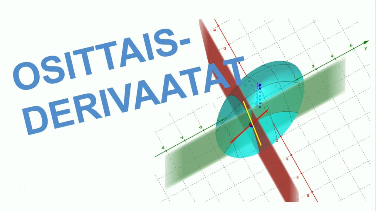 Osittaisderivaatat