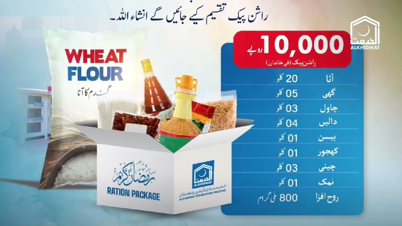 Alkhidmat Foundation Islambad Inaugurated Food For Ramadan Food Packages Packing .
