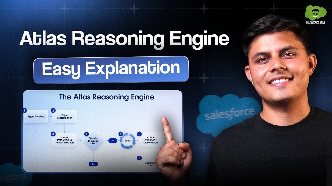 What is the Atlas Reasoning Engine? (Easy Explaination)