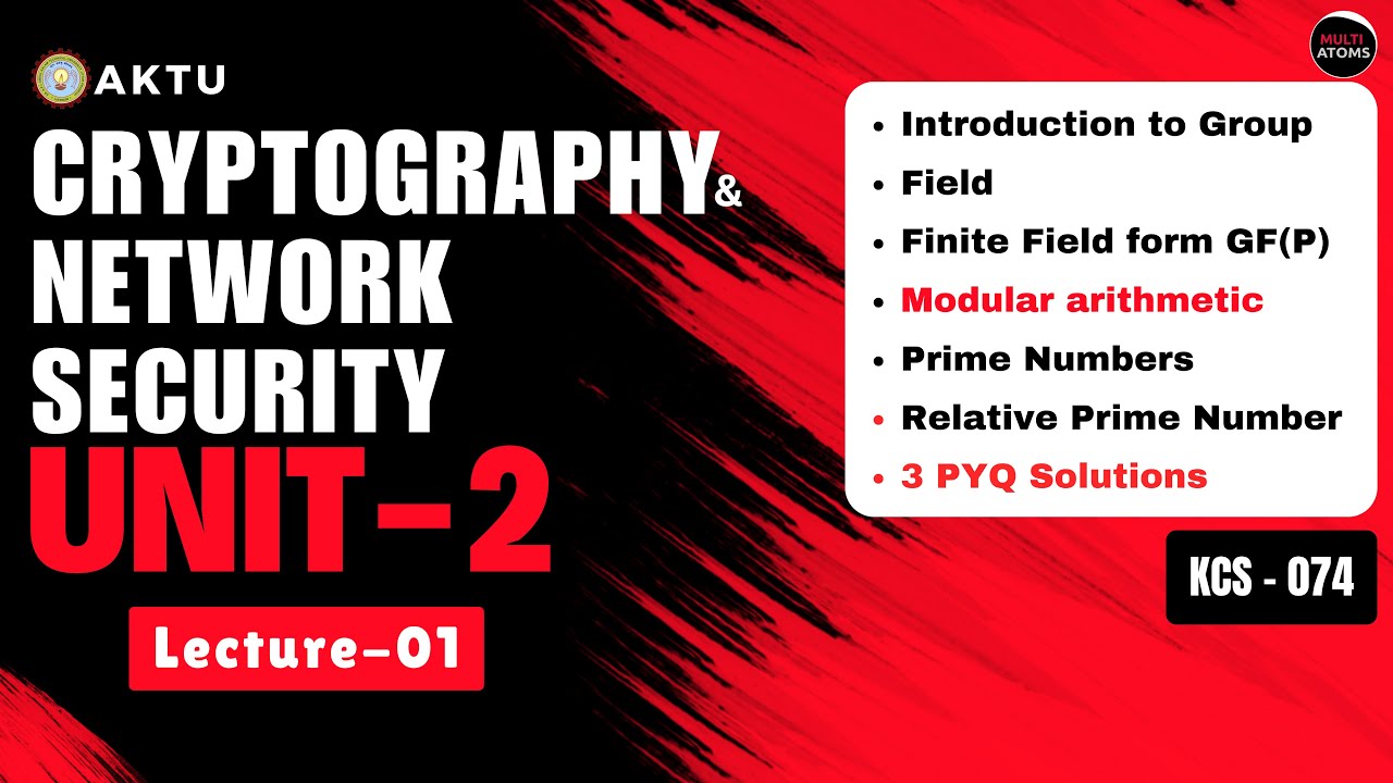 Cryptography & Network Security | Unit-2 | Lec-1 | One Shot | KCS-074  | Aktu Exams| PYQ Solutions