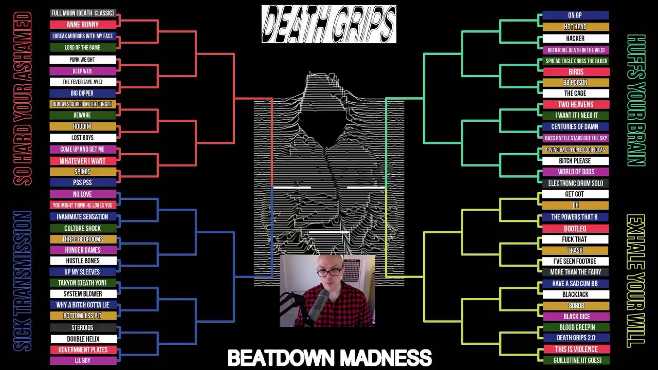 My Death Grips Madness Bracket!