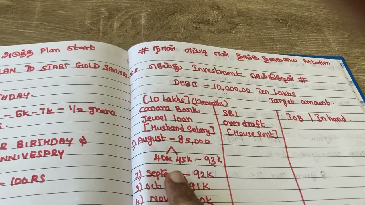 # நான் எப்படி தங்க நகையை Rotation செய்து Investment செய்தேன் # 